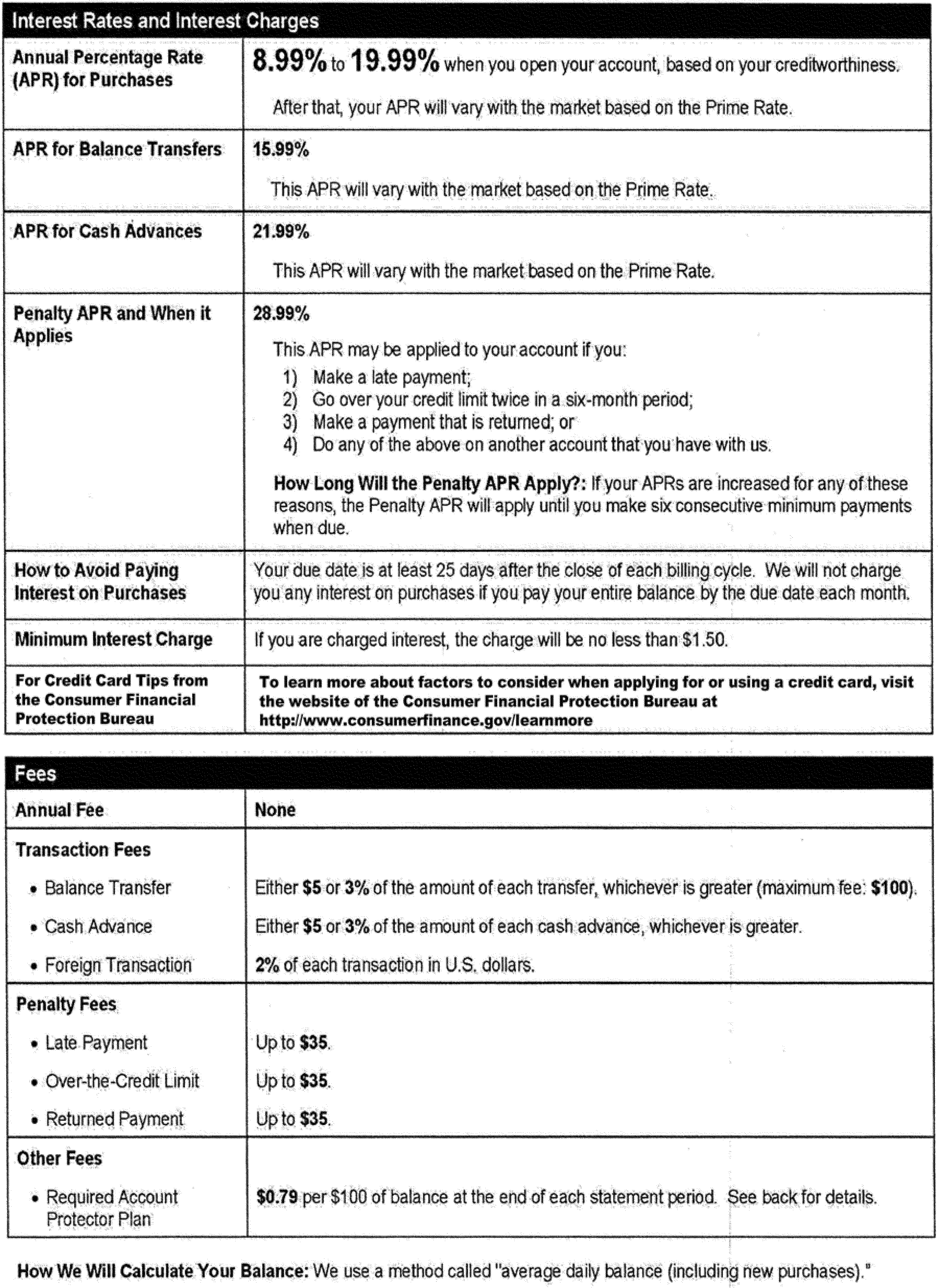 sample credit card application Appendix G to Part 1026 to 12 CFR 1026 | eRegulations