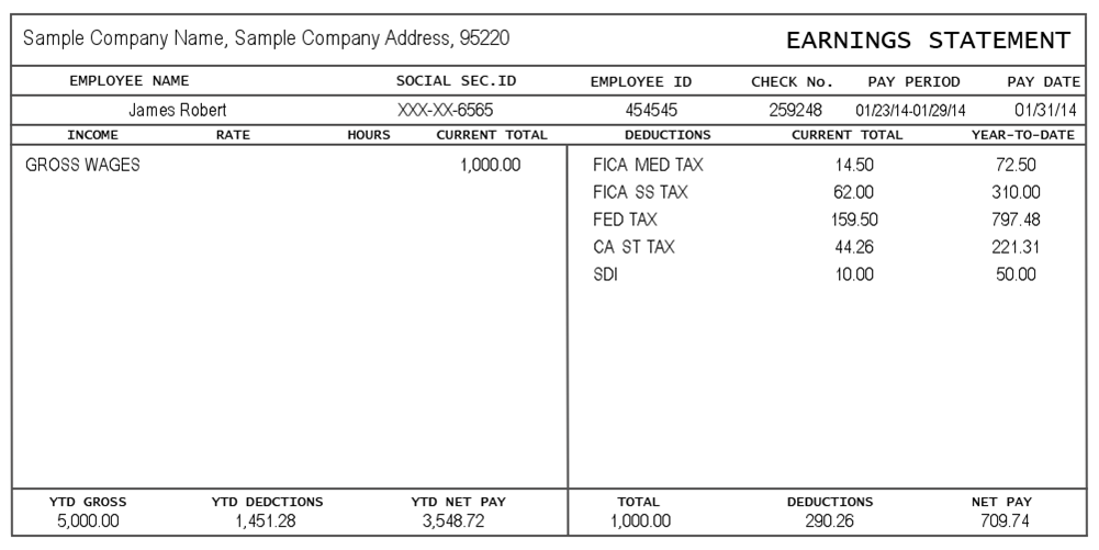 check stub template Unit 2, Lesson 1 - Pay Stub Example | English Forward | Pinterest
