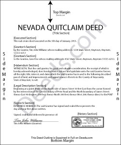 quit claim deed nevada Nevada Quit Claim Deed Forms | Deeds.com