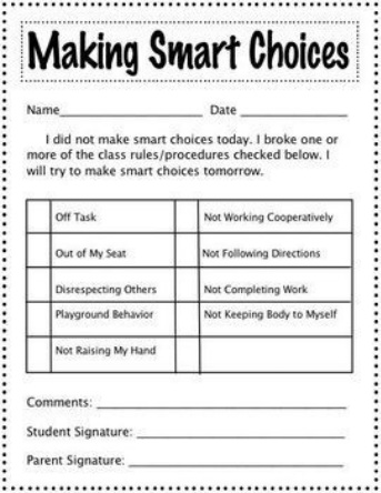 behavior management plan template Classroom and Behaviour Management Plans - Teaching matters