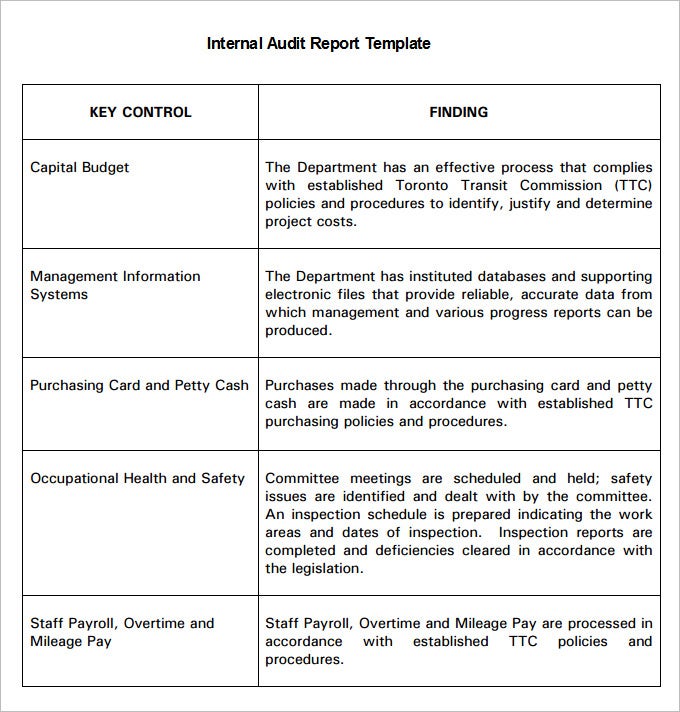 audit report sample sample of audit report format - Ozil.almanoof.co